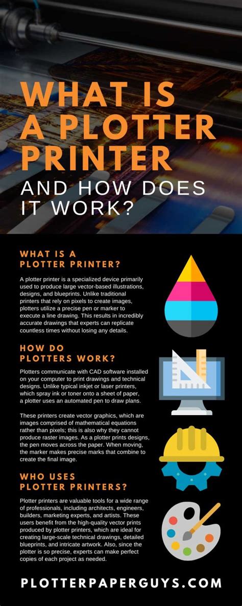 What Is a Plotter Printer and How Does It Work?