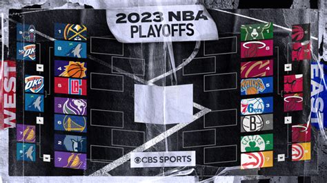 2023 NBA Playoffs Bracket, Schedule, TV Channels, Times, Dates: Sixers ...