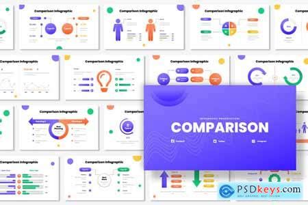 Comparison Infographic PowerPoint Template » Free Download Photoshop ...