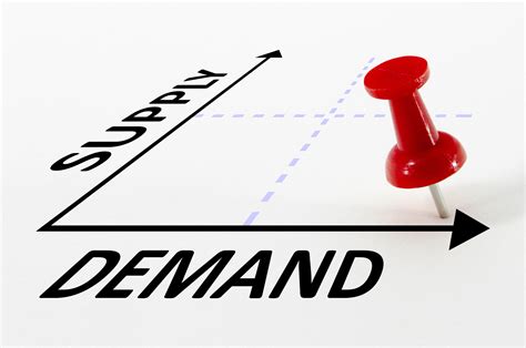 Above The Law: Silver Pricing And The Law Of Supply And Demand ...