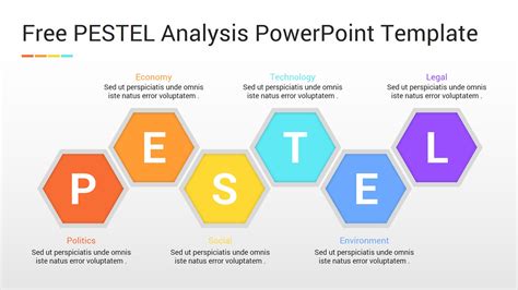 Pestel Analysis Ppt Template - IMAGESEE