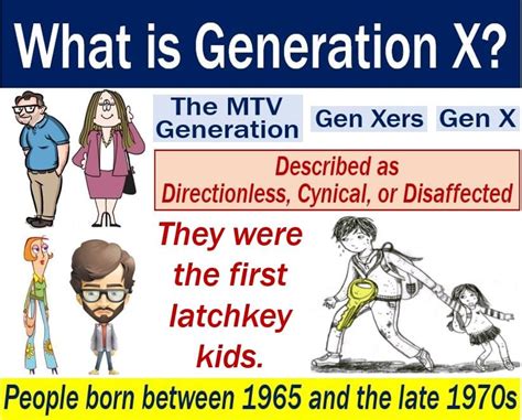 Generation X - definition and meaning - Market Business News