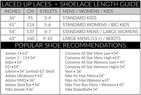 Shoelace Lengths – Laced Up Laces