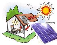 Which Is An Example Of A Passive Solar Energy System Brainly / Guide to ...