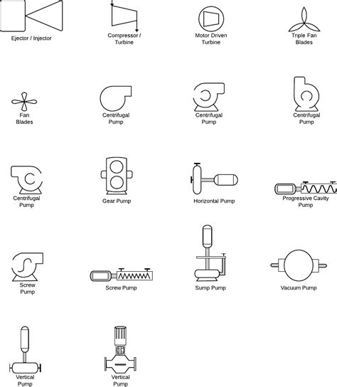 Knowledge to Be share everyone: Instrumentation P&ID symbols