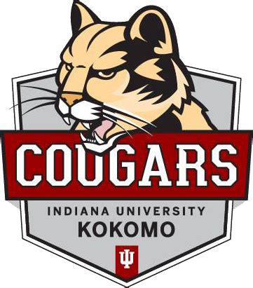 Indiana University Kokomo Cougars | MascotDB.com