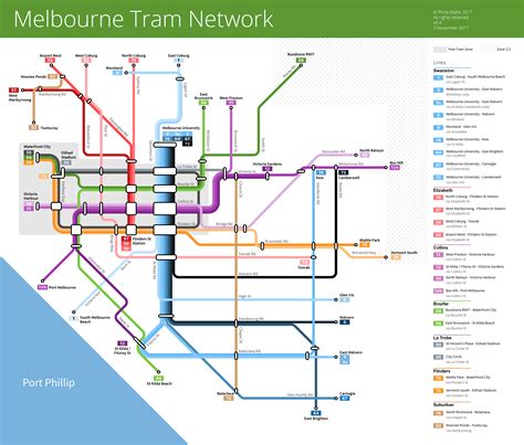 Melbourne Tram Network Map – Map Of California Coast Cities