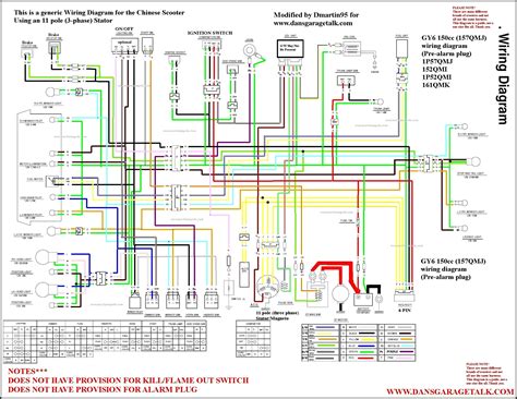 150cc Scooter Wiring Harness Diagram