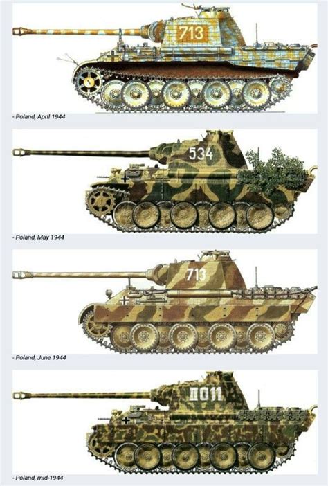 Panzer V Panther ,variants Panther Tank, Tiger Tank, Army Vehicles ...