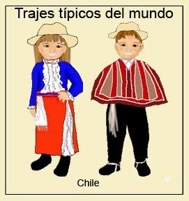 Trajes típicos de Chile: Presentación