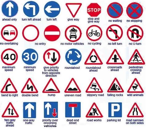 Road Signs and Their Meaning in Ghana | English words, English ...