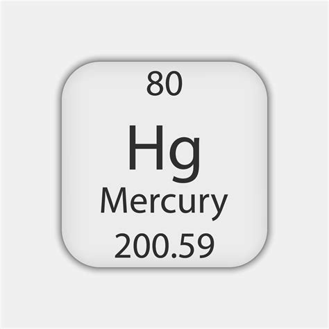 Mercury Element Symbol