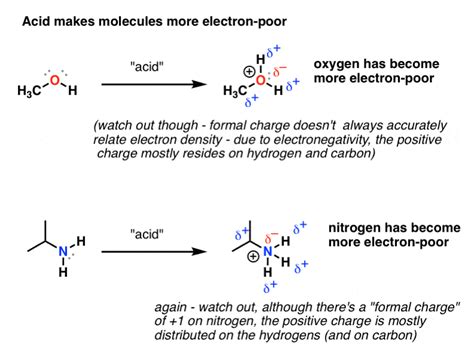 Protonation And Deprotonation Reactions: Dramatic Effects On Reactivity