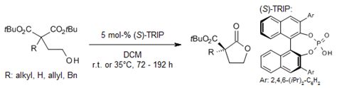 Lactone synthesis