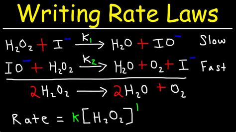 Rate of Reaction Calculation