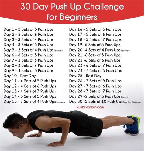 30 Day Push Up Challenge for Beginners - RunBryanRun | Push up ...