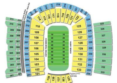 Husky Stadium Seating Chart | Seating Charts & Tickets