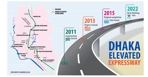 Dhaka Ashulia Elevated Expressway Map - Winter Olympic 2024