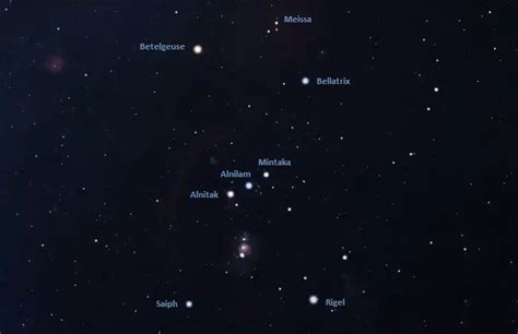 Orion's Belt: Stars, Myths, Constellation, Facts, Location ...