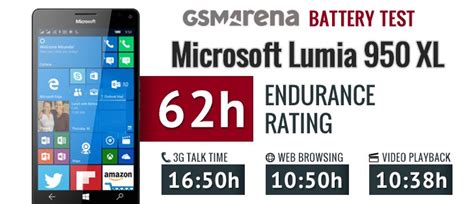 Microsoft Lumia 950 and Lumia 950 XL battery life - GSMArena blog