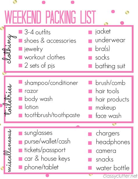 Printable Packing List for a weekend trip! - Classy Clutter