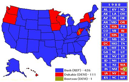 President Elect - 1988