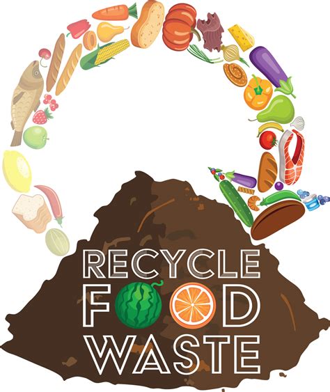 Composting Food Waste