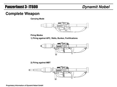 PPT - Panzerfaust 3 Family PowerPoint Presentation, free download - ID ...