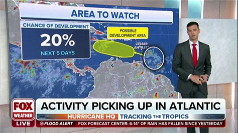 Tropical disturbances in Atlantic Basin being monitored for development ...