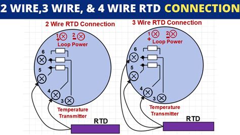 Rosemount 3 Wire Rtd Wiring Diagram - Robsten the true love