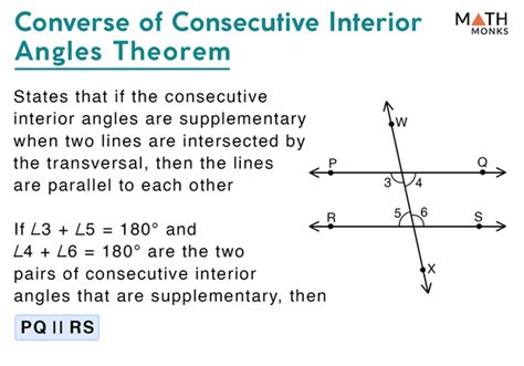 Consecutive Interior Angles – Definition & Theorem with Examples