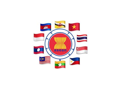 Mengenal Bendera Negara Anggota ASEAN Halaman 1 - Kompasiana.com