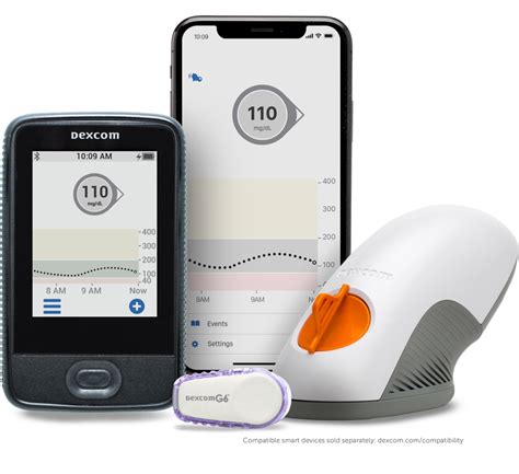 Dexcom G6 Mobile App for Personal Continuous Glucose Monitoring (CGM ...