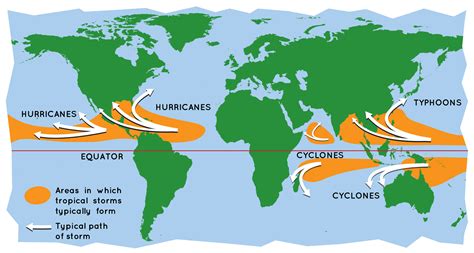 How Do Hurricanes Form? | NASA Space Place – NASA Science for Kids