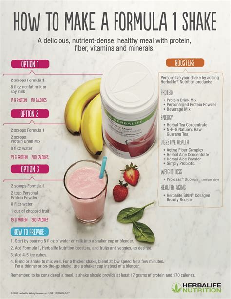 Average Weight Loss With Herbalife Shakes | Blog Dandk