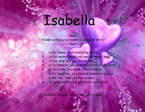 Isabella | Unique Name Creator