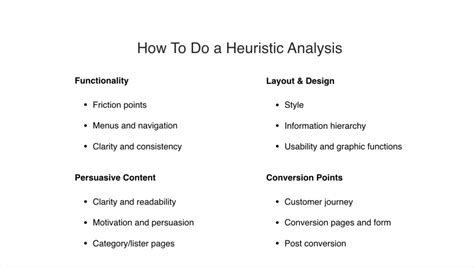 Heuristic analysis: A step-by-step video guide for your website