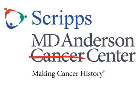 Scripps Health, MD Anderson Announce Partnership