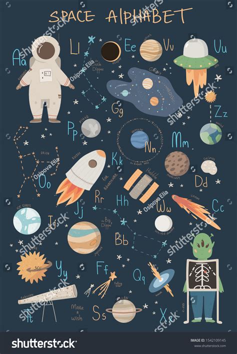 Vector Space Alphabet Poster Children Stock Vector (Royalty Free ...