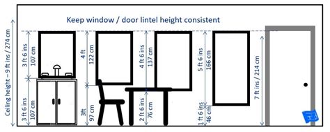 Window lintel and sill height for a room with an 9ft ceiling.Click ...