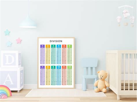 Division Poster Kid's Division Tables Printable Division - Etsy