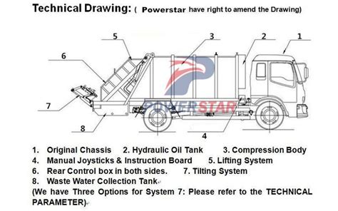 Bridgeport Trash Truck Parts Diagram