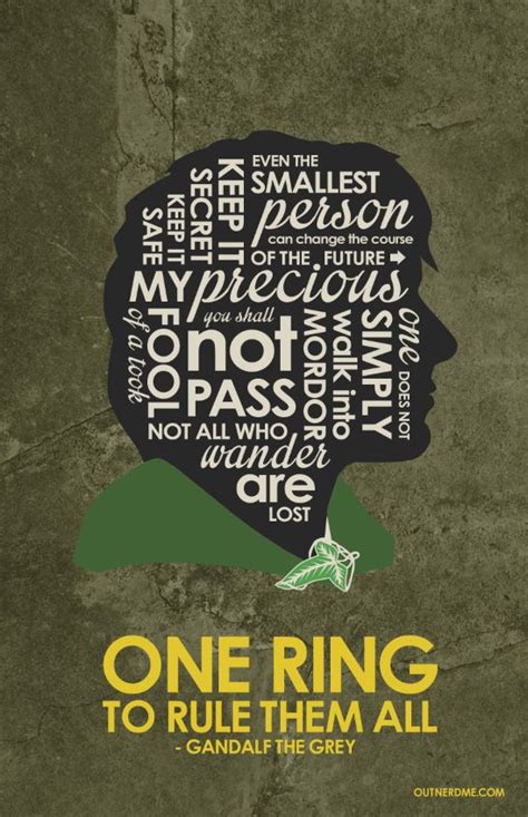 Quote posters, Lord of the rings, Frodo