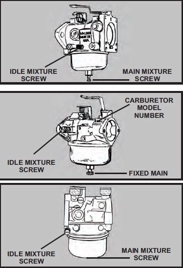 Tecumseh Carburetor Diagram,Tecumseh Carb Diagram | Tecumseh Carburetor ...