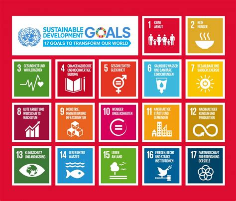 Sdgs Un : Sustainable Development Goals Sketchnote Project Sdgsketch ...