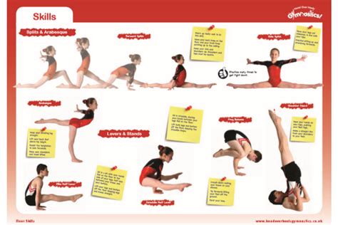 Gymnastics Floor Skills Poster Sample [Download] - Head Over Heels ...