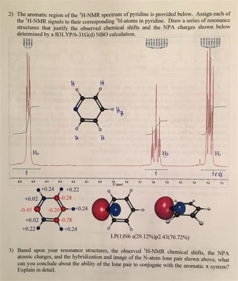 (Solved) - he aromatic region of the H-NMR spectrum of pyridine is ...