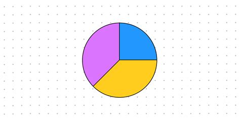 Pie Chart Maker Template | Figma