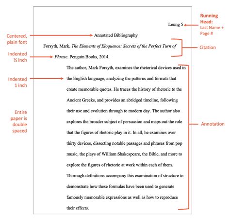 MLA Annotated Bibliography Format | EasyBib