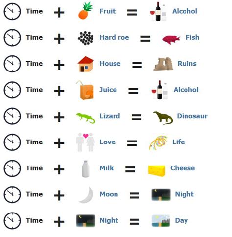 Little alchemy 2 cheats - weswinning